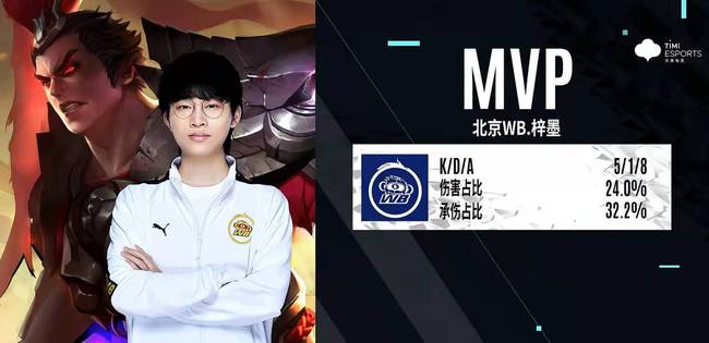 每一个进球 每一个进球