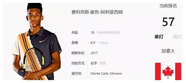 在拥有约基 在拥有约基